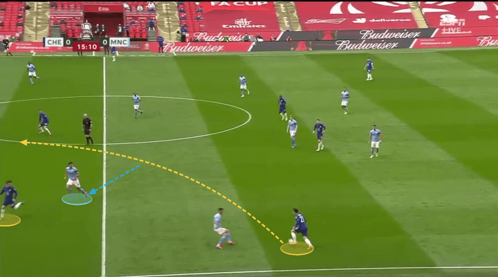 Công thức chiến thắng của Chelsea trước Manchester City