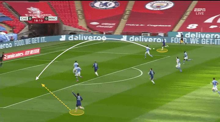 Công thức chiến thắng của Chelsea trước Manchester City