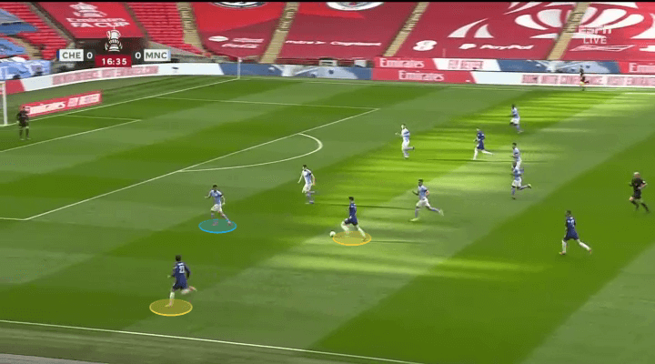 Công thức chiến thắng của Chelsea trước Manchester City