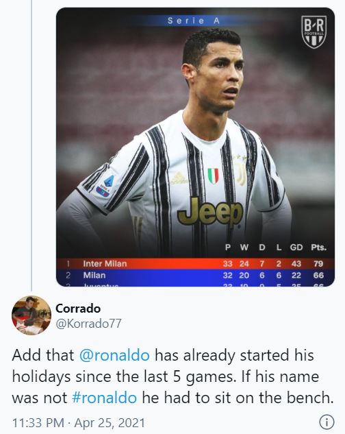 CĐV Juventus tức giận đòi tống Ronaldo lên ghế dự bị