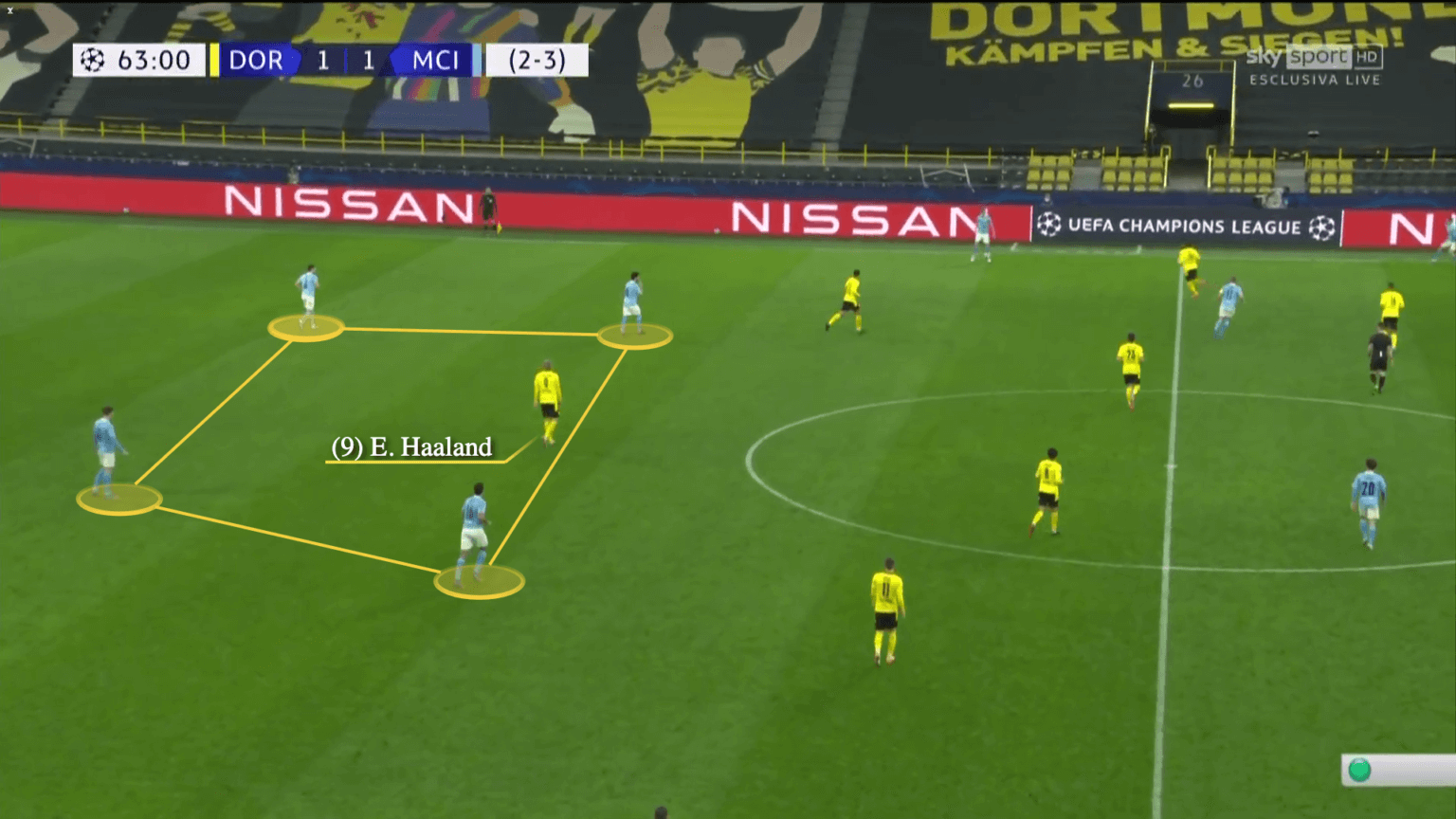 Manchester City sẽ ngăn cản Neymar và Mbappe như thế nào?