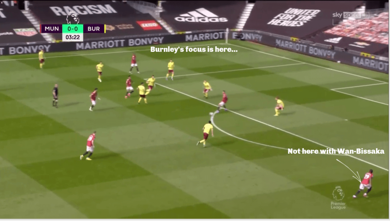 Aaron Wan-Bissaka cần được tin tưởng hơn!