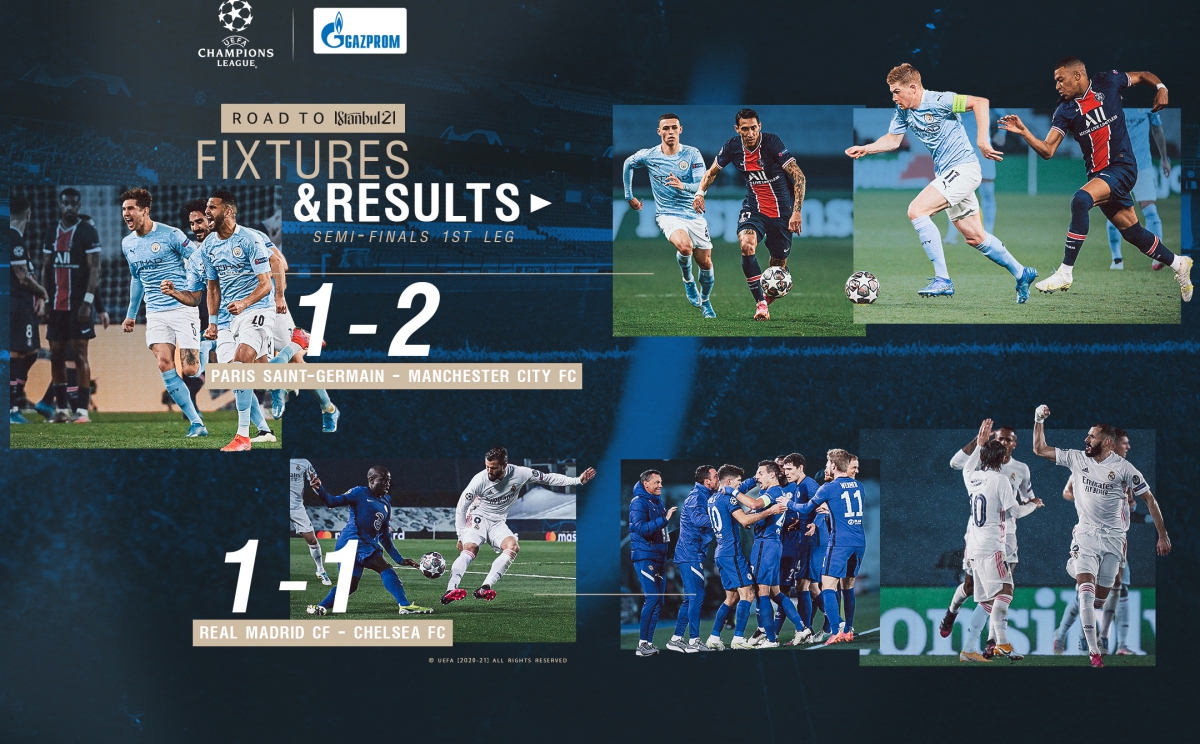 Điểm nhấn bán kết lượt đi Champions League