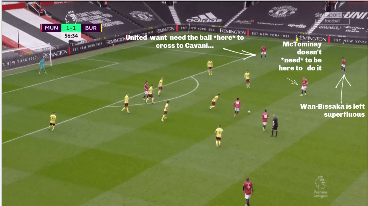 Aaron Wan-Bissaka cần được tin tưởng hơn!