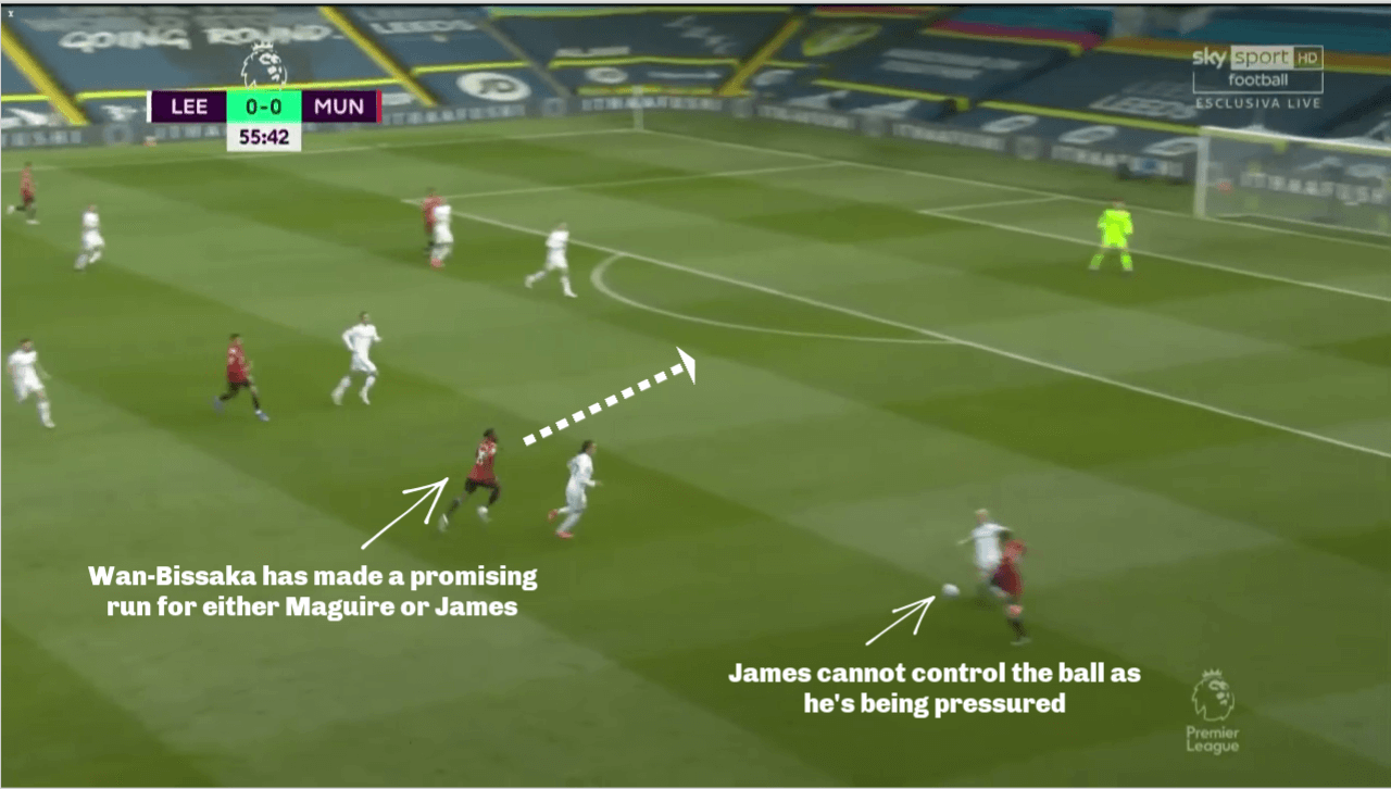 Aaron Wan-Bissaka cần được tin tưởng hơn!