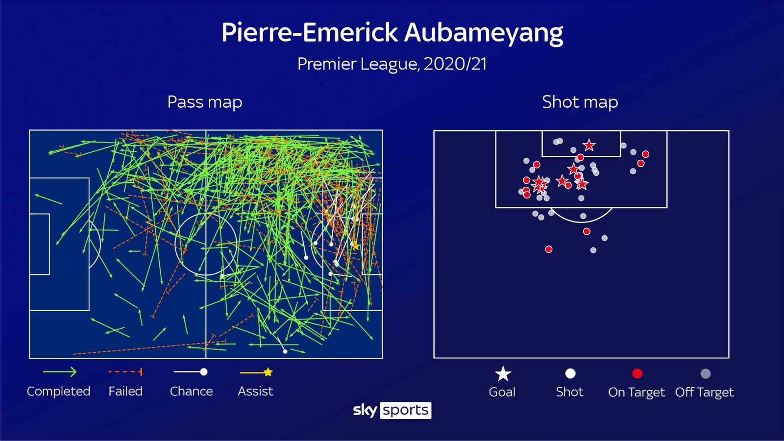 Pierre-Emerick Aubameyang đang là bài toán khó cho Mikel Arteta hình ảnh