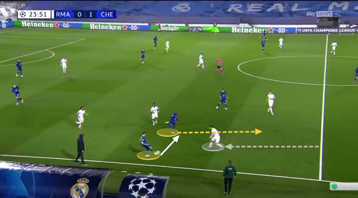 Góc chiến thuật: Thật kỳ lạ khi Chelsea không thể giành chiến thắng tại Madrid!