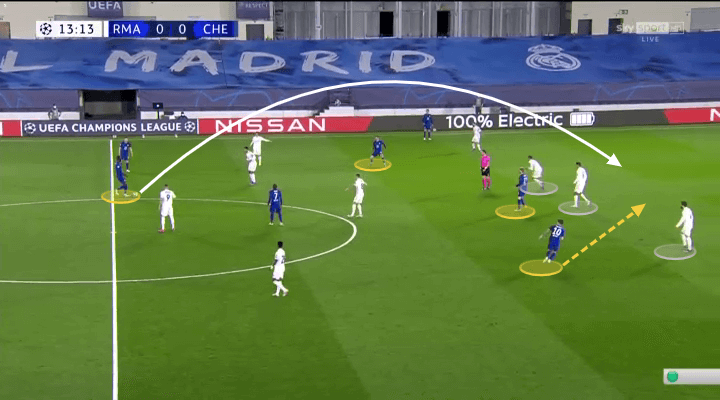 Góc chiến thuật: Thật kỳ lạ khi Chelsea không thể giành chiến thắng tại Madrid!