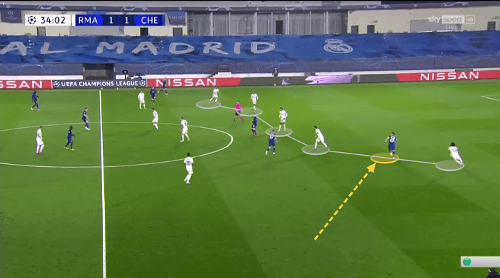 Góc chiến thuật: Thật kỳ lạ khi Chelsea không thể giành chiến thắng tại Madrid!