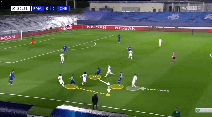 Góc chiến thuật: Thật kỳ lạ khi Chelsea không thể giành chiến thắng tại Madrid!