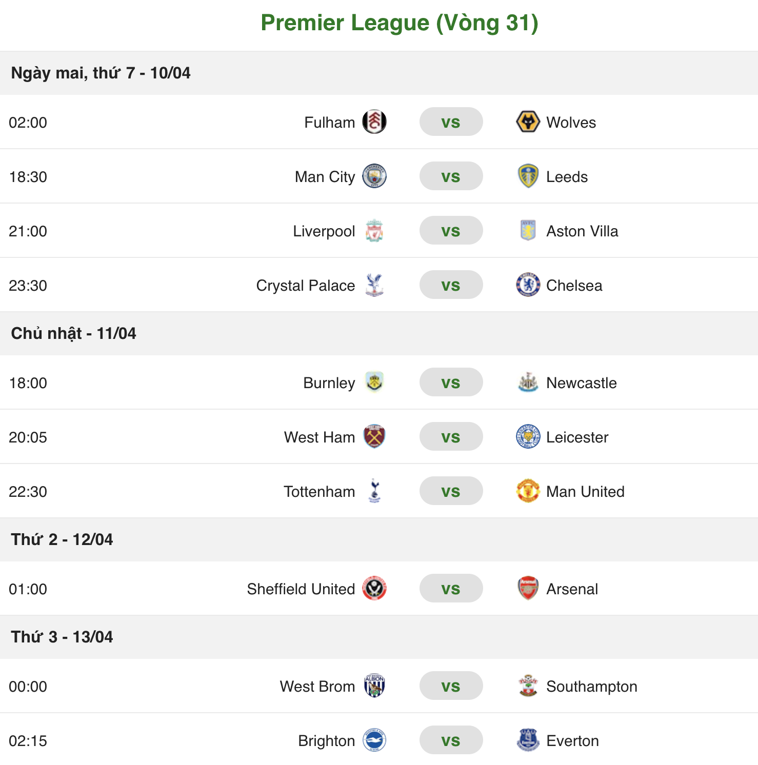 Lịch thi đấu vòng 31 Premier League 2020/21