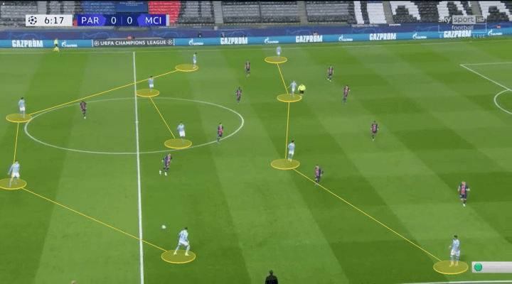 Tháo xích cho Cancelo: Điều chỉnh chiến thuật quan trọng của Pep Guardiola trước PSG