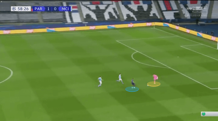 Tháo xích cho Cancelo: Điều chỉnh chiến thuật quan trọng của Pep Guardiola trước PSG