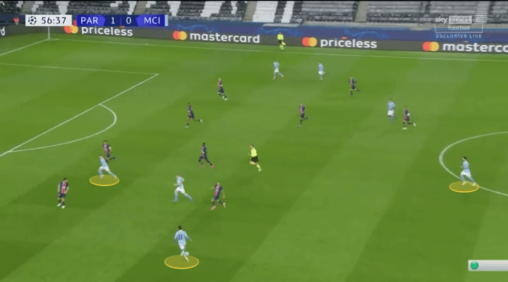 Tháo xích cho Cancelo: Điều chỉnh chiến thuật quan trọng của Pep Guardiola trước PSG