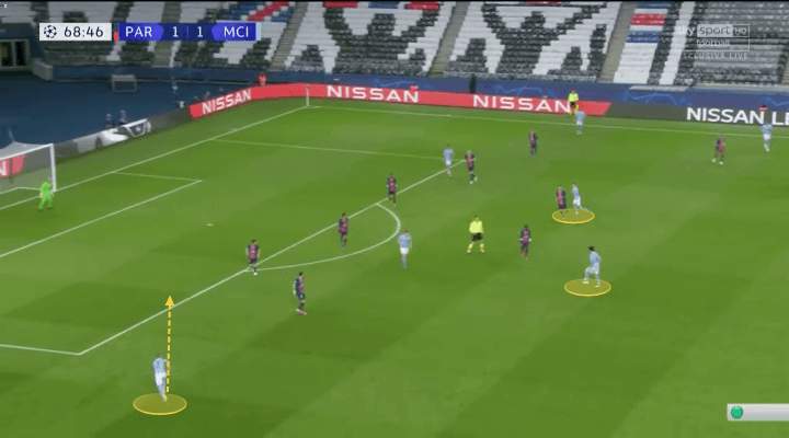 Tháo xích cho Cancelo: Điều chỉnh chiến thuật quan trọng của Pep Guardiola trước PSG