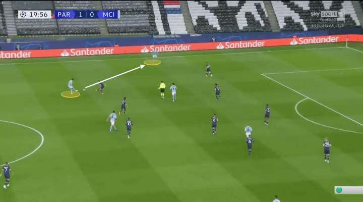 Tháo xích cho Cancelo: Điều chỉnh chiến thuật quan trọng của Pep Guardiola trước PSG