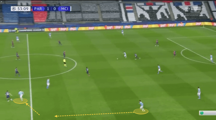 Tháo xích cho Cancelo: Điều chỉnh chiến thuật quan trọng của Pep Guardiola trước PSG