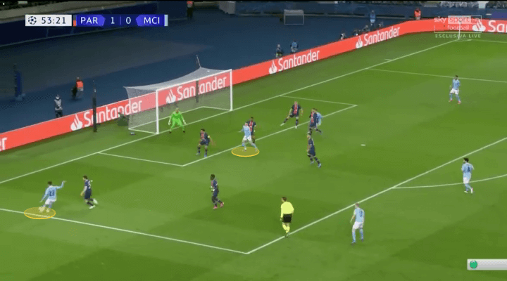 Tháo xích cho Cancelo: Điều chỉnh chiến thuật quan trọng của Pep Guardiola trước PSG