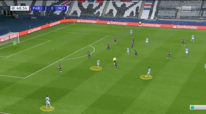 Tháo xích cho Cancelo: Điều chỉnh chiến thuật quan trọng của Pep Guardiola trước PSG