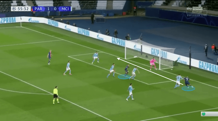 Tháo xích cho Cancelo: Điều chỉnh chiến thuật quan trọng của Pep Guardiola trước PSG