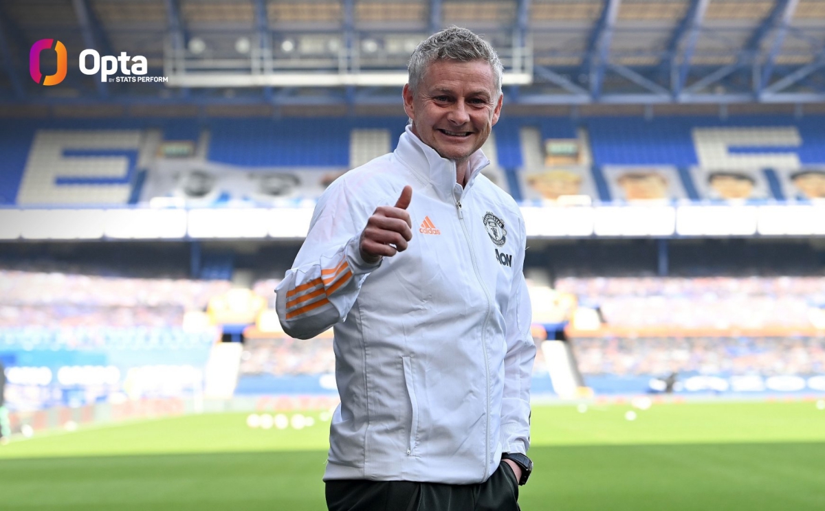 MU duy trì thành tích bất bại trên sân khách tại Premier League