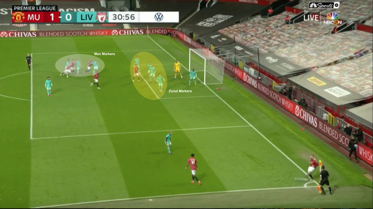 manchester united và điểm yếu phòng ngự bóng chết