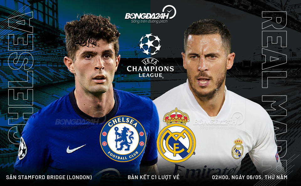 Nhận định Chelsea vs Real Madrid Champions League 2020/21