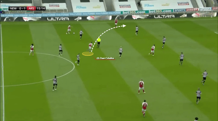 Arsenal sẽ sử dụng Bukayo Saka như một tiền vệ trung tâm như thế nào?