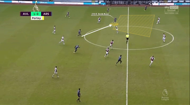 Arsenal sẽ sử dụng Bukayo Saka như một tiền vệ trung tâm như thế nào?