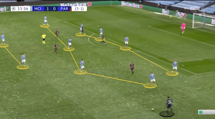 Phân tích Man City 2-1 PSG: Một Man City linh hoạt hơn bao giờ hết!