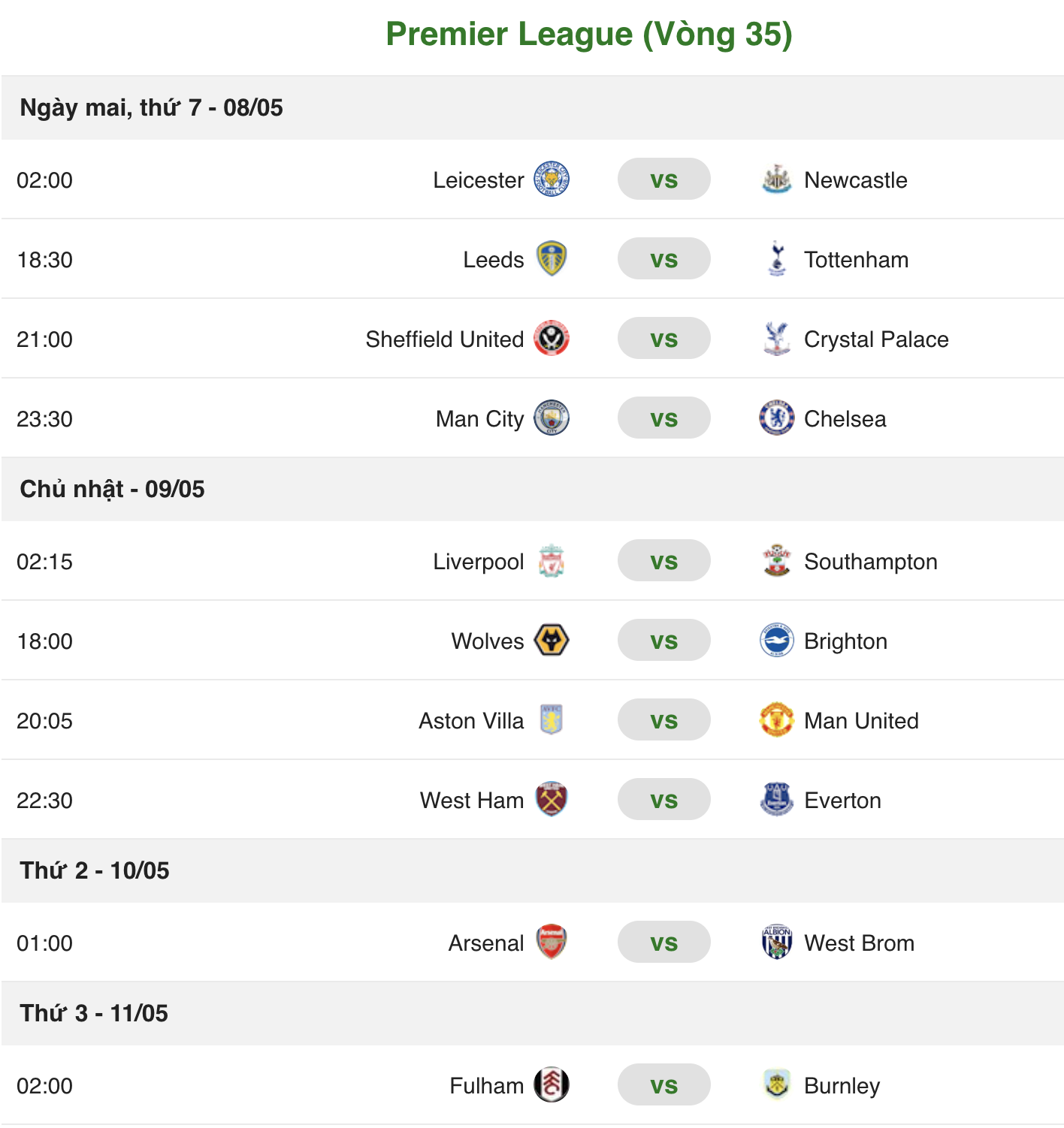 Lịch thi đấu vòng 35 Premier League 2020/21