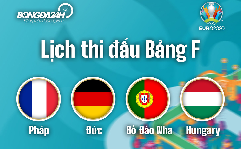 Lịch thi đấu Euro 2020 bảng F