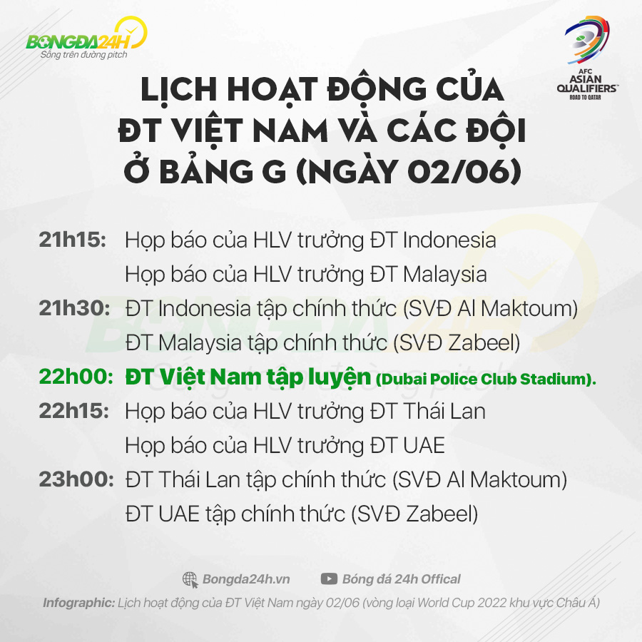 Lịch hoạt động của ĐT Việt Nam ngày 2/6