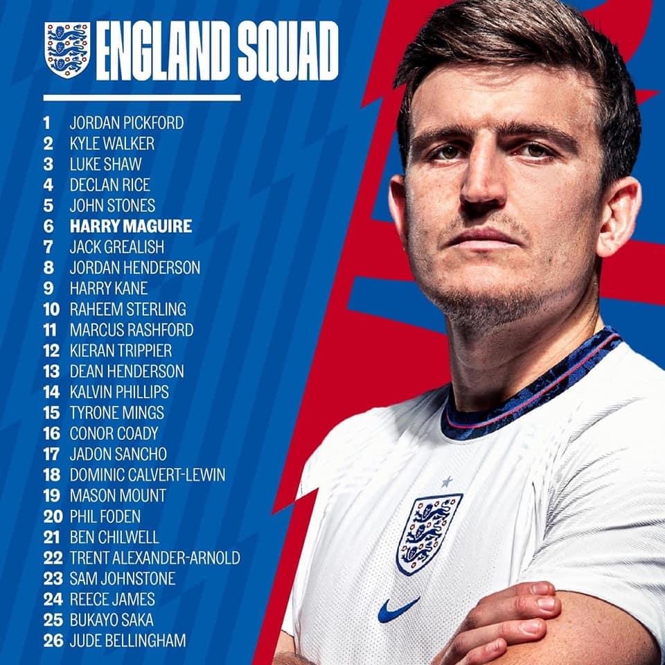 Danh sách số áo của ĐT Anh