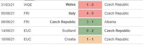 phong do Sec phong do Sec