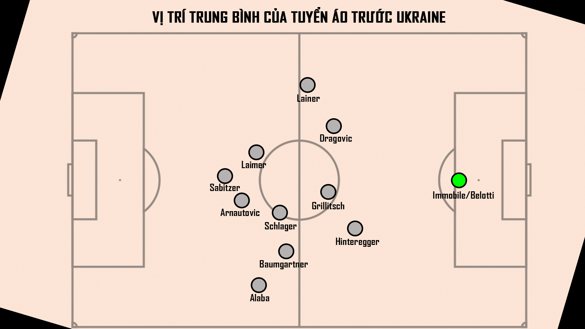 Đội tuyển Italy: Chọn Locatelli hay Verratti?