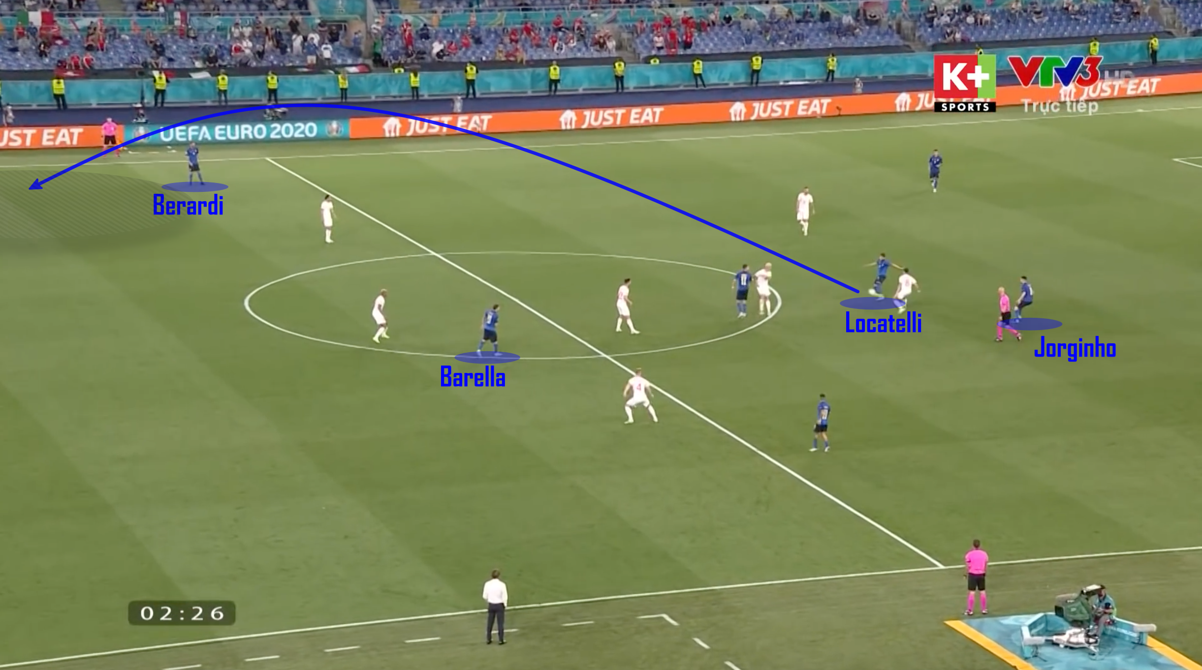 Đội tuyển Italy: Chọn Locatelli hay Verratti?