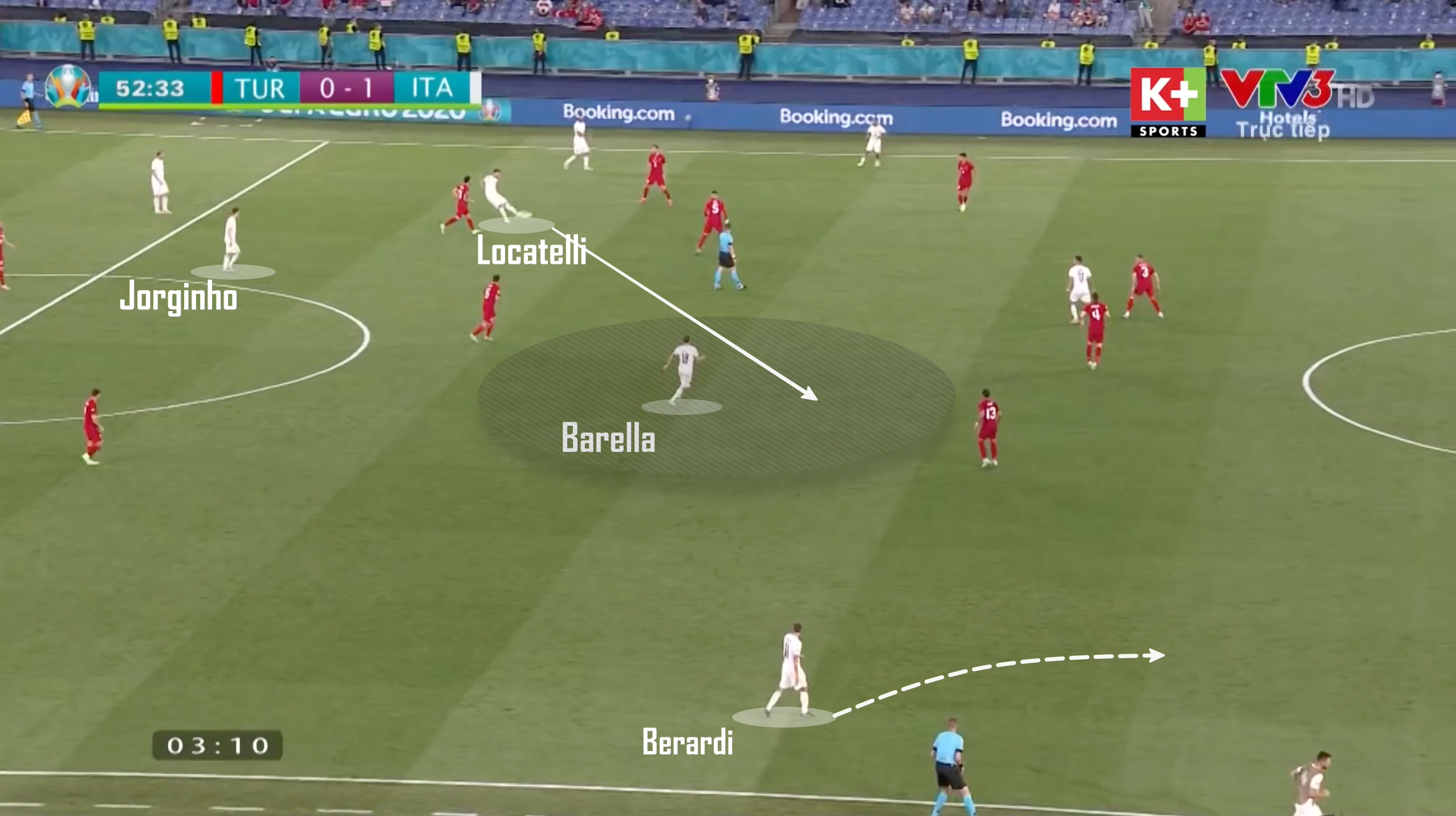 Đội tuyển Italy: Chọn Locatelli hay Verratti?