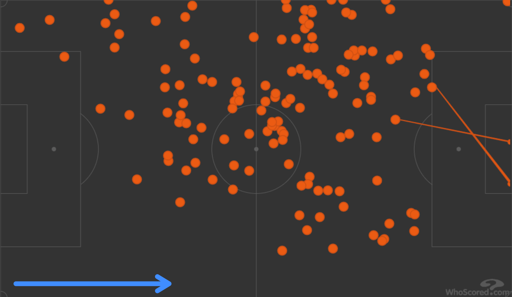 Đội tuyển Italy: Chọn Locatelli hay Verratti?