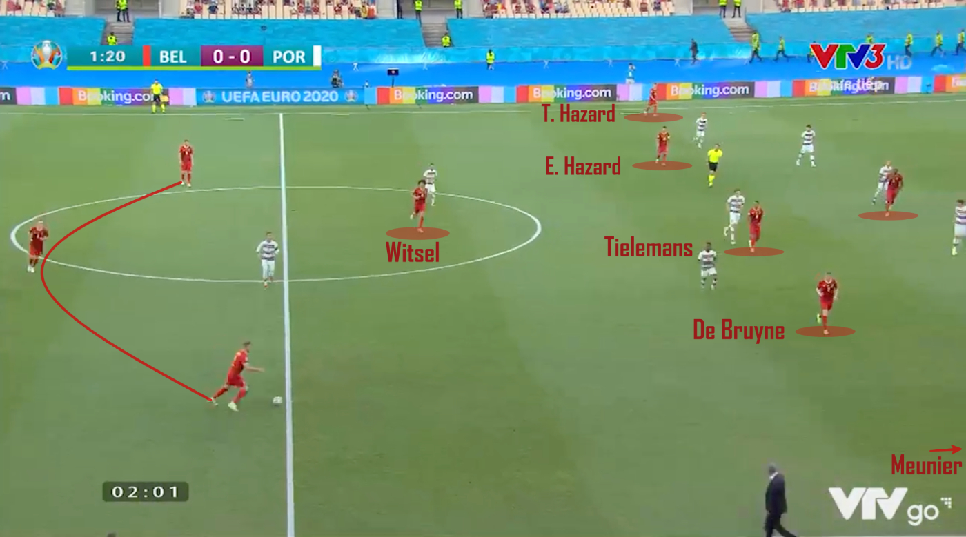 Mổ băng Bỉ 1-0 Bồ Đào Nha: Khác biệt ở cấu trúc đội hình