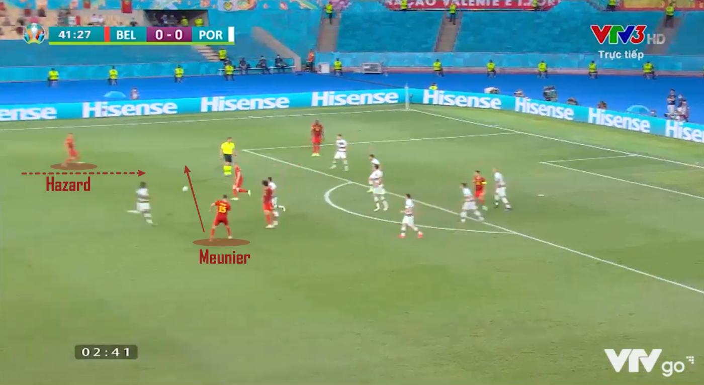 Mổ băng Bỉ 1-0 Bồ Đào Nha: Khác biệt ở cấu trúc đội hình