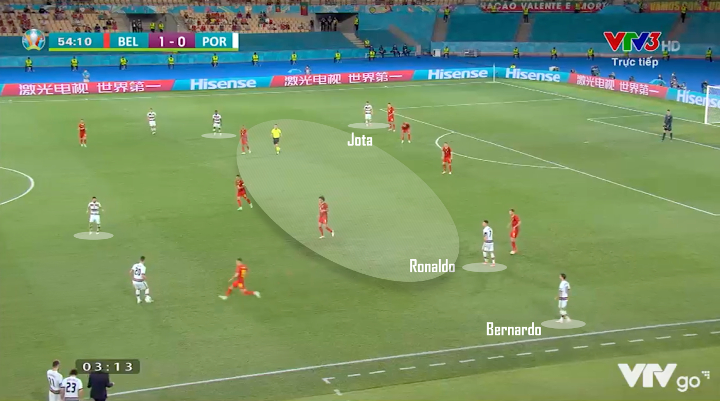 Mổ băng Bỉ 1-0 Bồ Đào Nha: Khác biệt ở cấu trúc đội hình