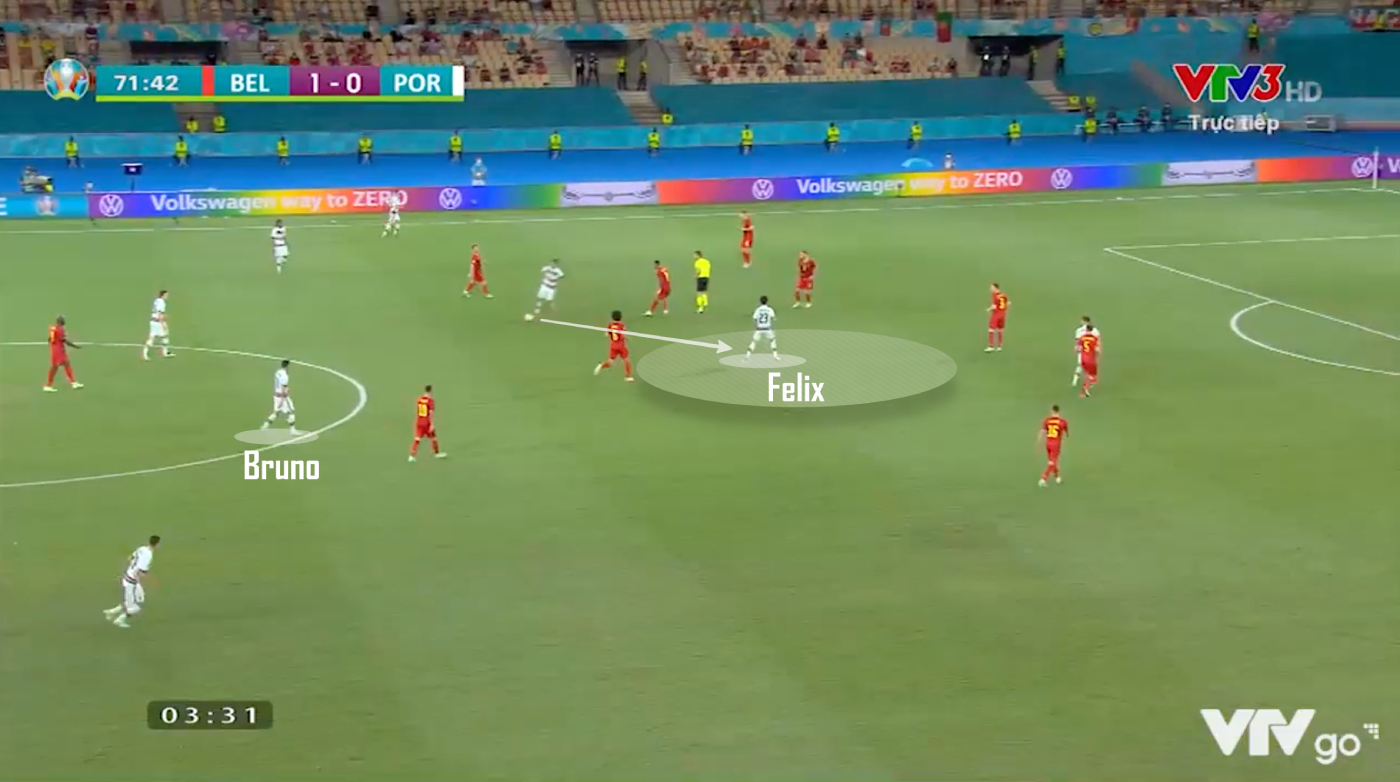 Mổ băng Bỉ 1-0 Bồ Đào Nha: Khác biệt ở cấu trúc đội hình