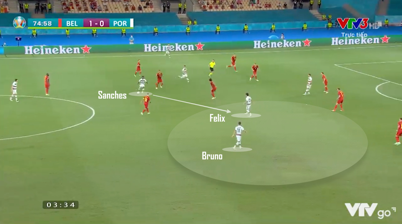 Mổ băng Bỉ 1-0 Bồ Đào Nha: Khác biệt ở cấu trúc đội hình