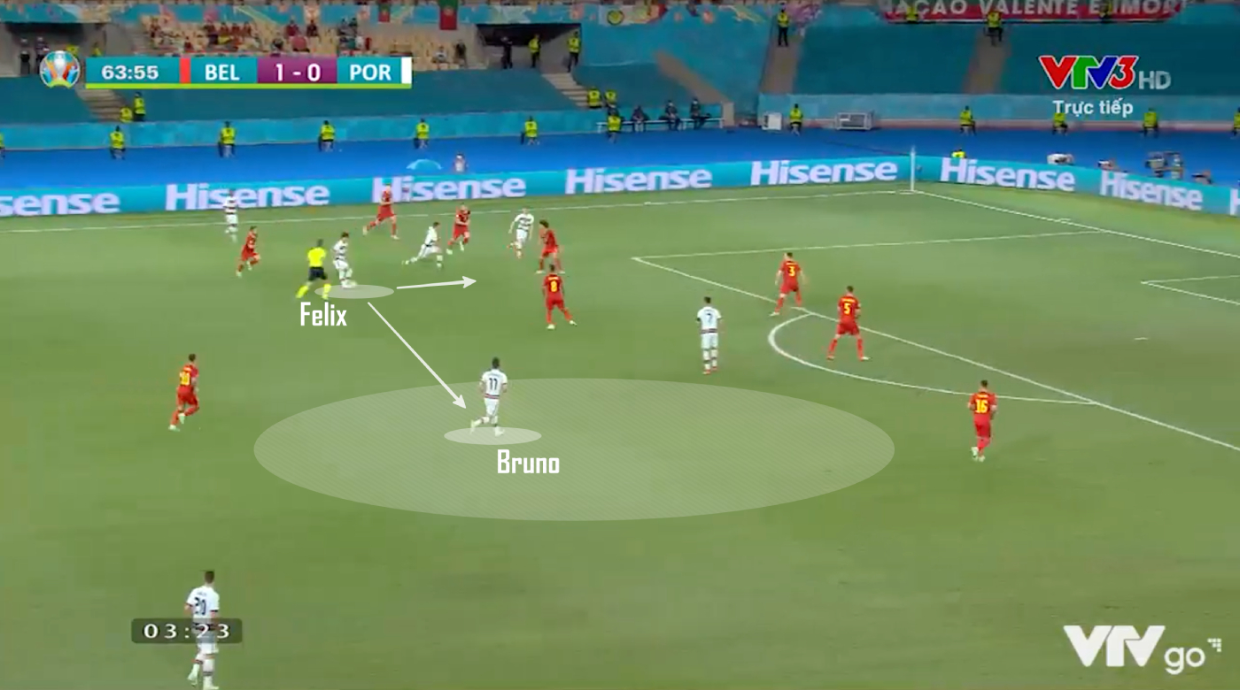 Mổ băng Bỉ 1-0 Bồ Đào Nha: Khác biệt ở cấu trúc đội hình