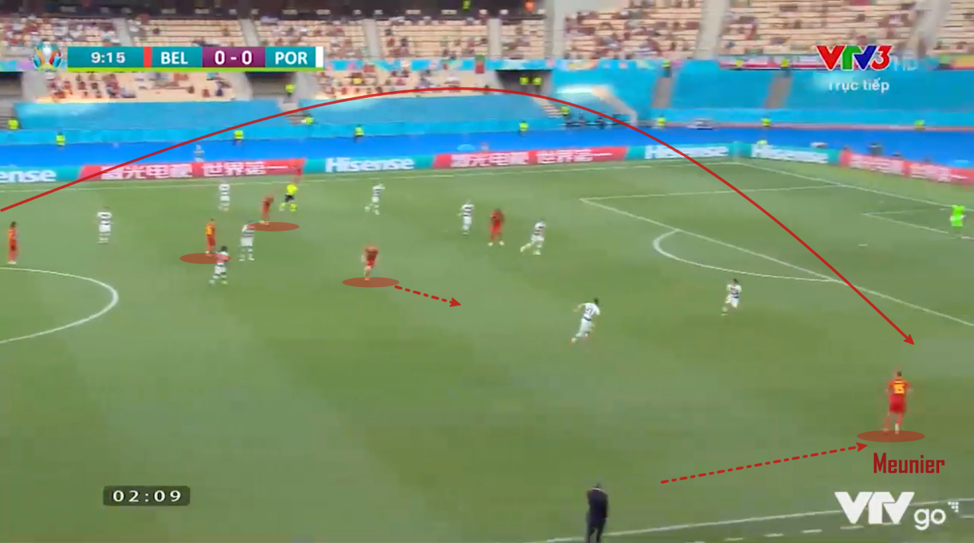 Mổ băng Bỉ 1-0 Bồ Đào Nha: Khác biệt ở cấu trúc đội hình