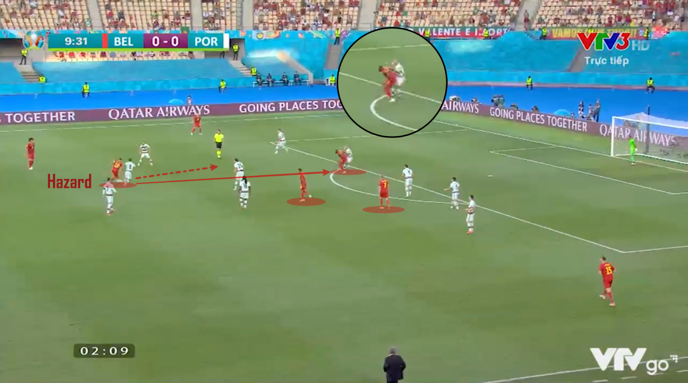 Mổ băng Bỉ 1-0 Bồ Đào Nha: Khác biệt ở cấu trúc đội hình