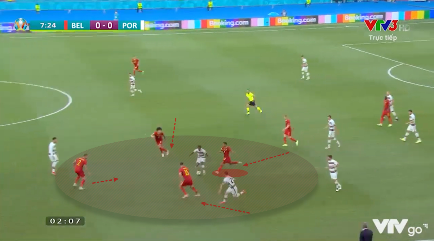 Mổ băng Bỉ 1-0 Bồ Đào Nha: Khác biệt ở cấu trúc đội hình