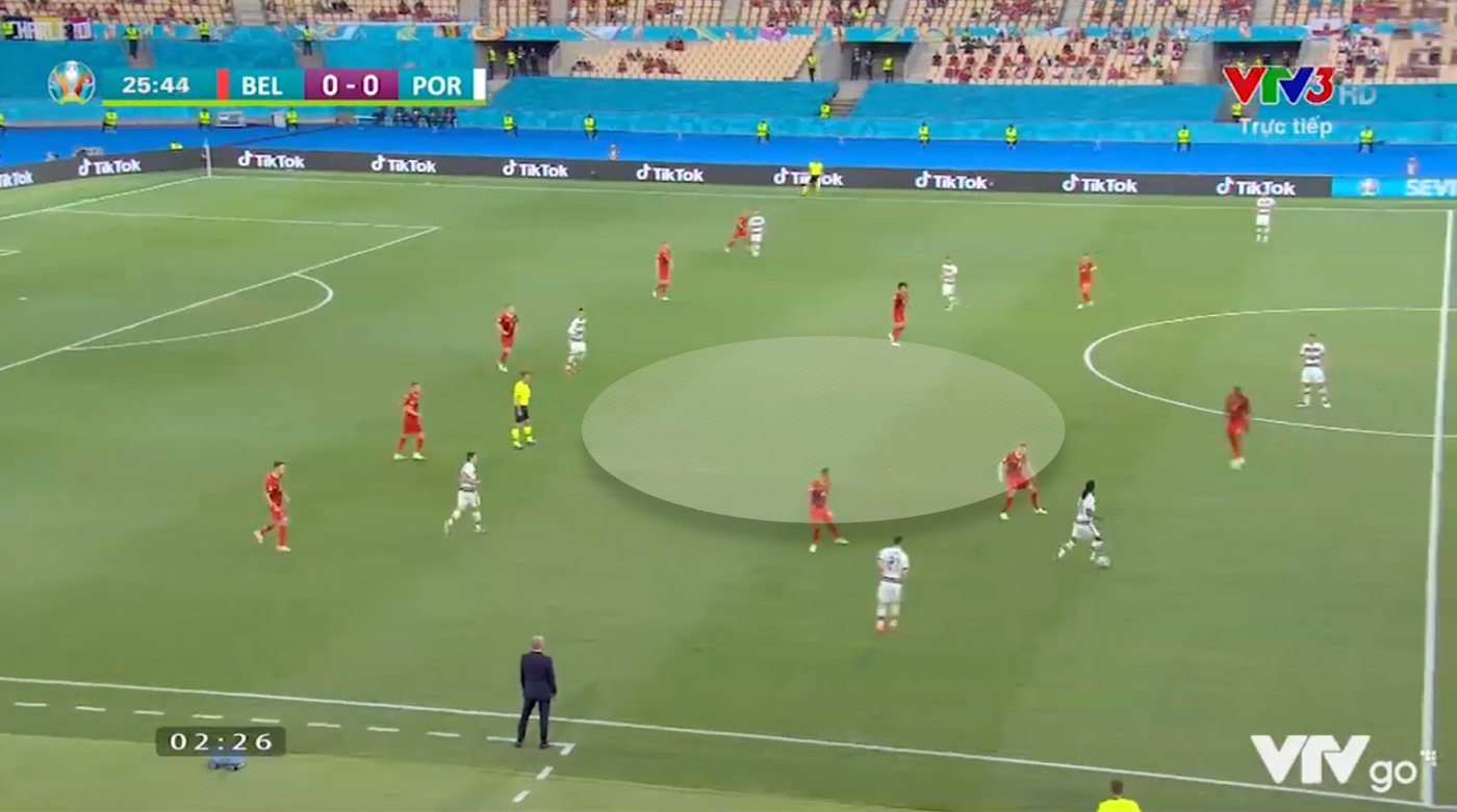Mổ băng Bỉ 1-0 Bồ Đào Nha: Khác biệt ở cấu trúc đội hình