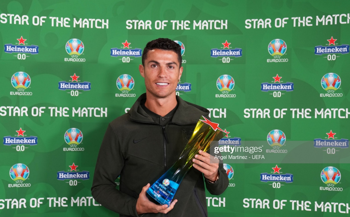 Ronaldo vs Hungary EURO 2020
